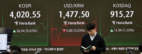 [마켓 ING]AI에 흔들린 코스피, 4000선에서 공방 지속 전망