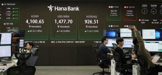 [포토] 코스피, 산타랠리 기대 속 장 초반 강세