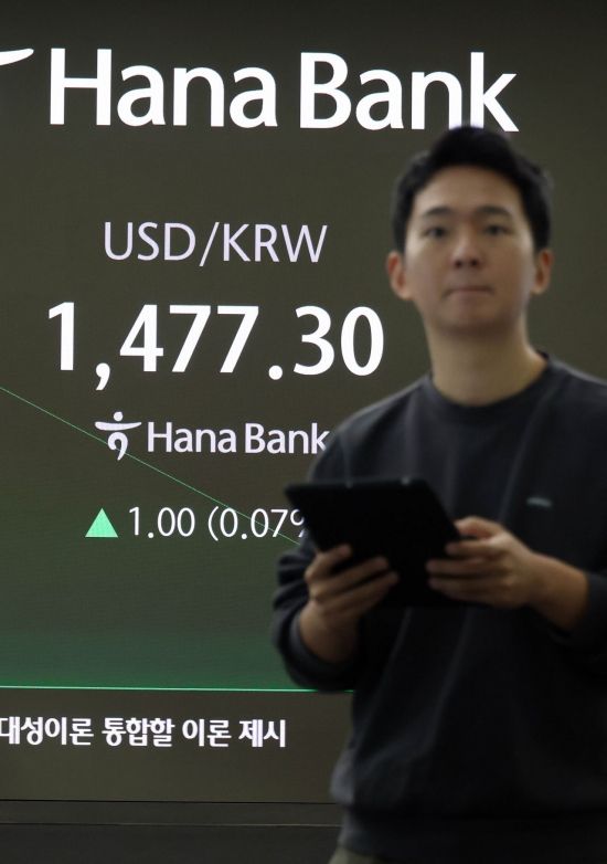 원·달러 환율, 1480원 뚫었다…8개월來 최고치(상보)