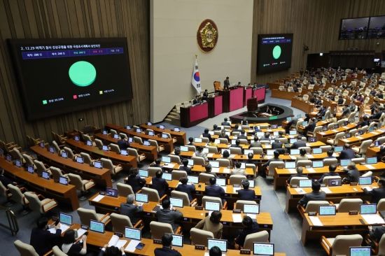 [포토] 12·29 여객기 참사 국정조사계획서 승인의 건 본회의 통과