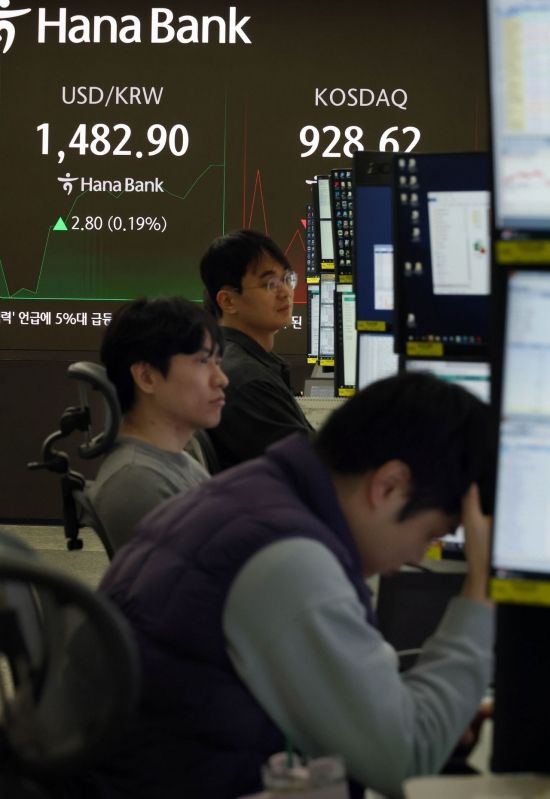 [포토] 원/달러 환율 고공행진