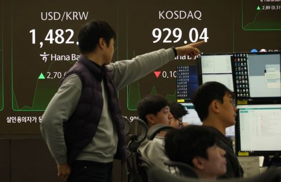 [포토] 분주한 딜링룸, 원/달러 환율 고공행진