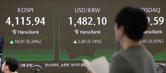 '산타랠리' 훈풍…코스피, 사흘째 오르며 4120선 안착