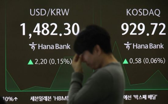 [포토] 고공행진 하는 원/달러 환율