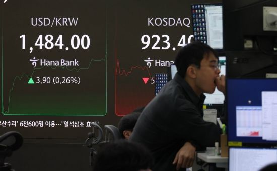 [포토] 1484원 찍은 원/달러 환율