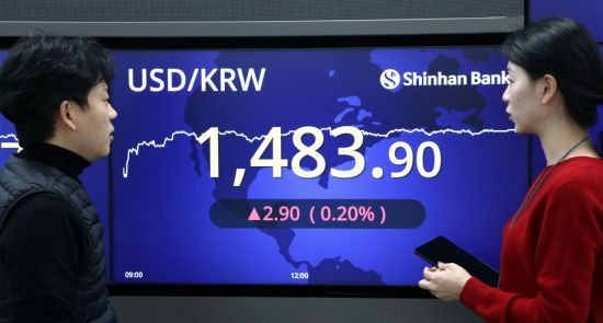 원·달러 환율, 이틀 연속 1480원대 마감…연고점 근접(상보)