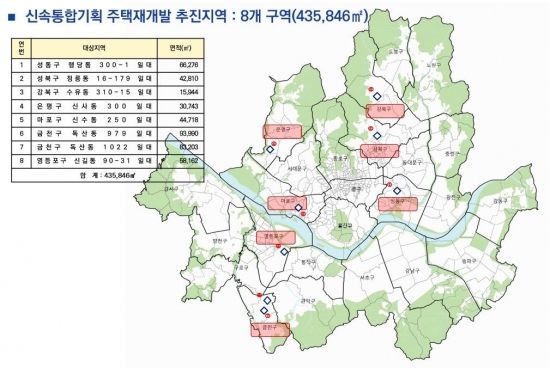 서울시, 행당동 300-1 등 8곳 토지거래허가구역 지정[부동산AtoZ]