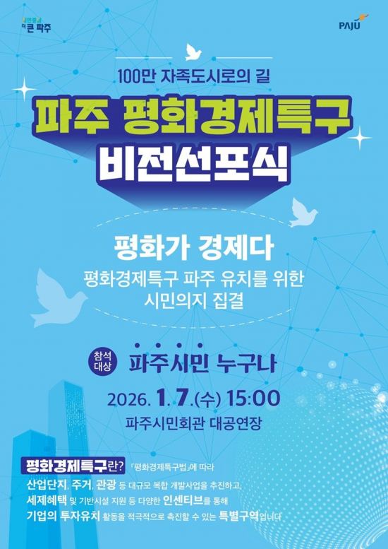 파주시, ‘평화경제특구 비전선포식’ 개최…100만 자족도시 도약 선언