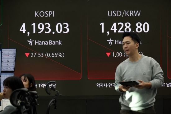 [포토] 올해 마지막 거래일 하락 출발한 코스피