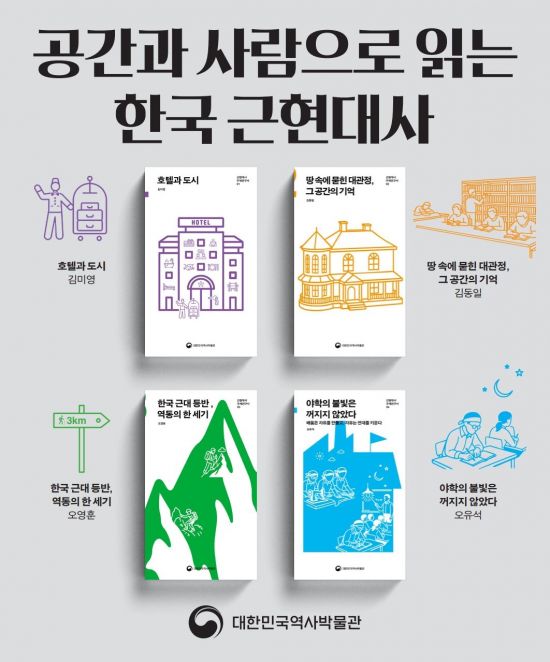 근현대사 숨은 이야기 조명...대한민국역사박물관, 주제연구서 4종 발간