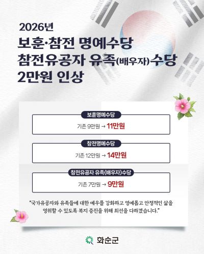 화순군, 내년 1월부터 보훈 관련 수당 2만원 인상