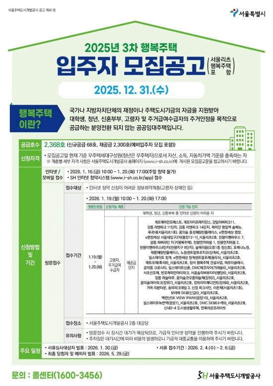 SH, 행복주택 2368가구 입주자 모집[부동산AtoZ]