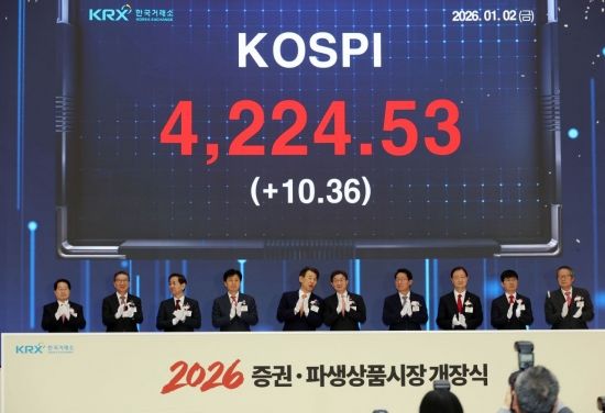 [포토] 2026년 증권 파생상품 시장 개장식
