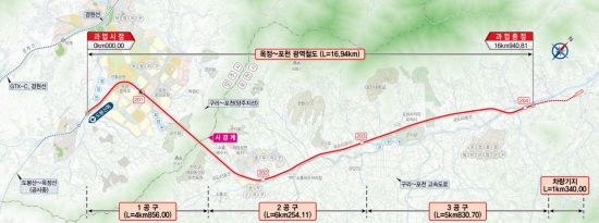 포천의 지도 바꾼 ‘광역철도 전 구간 착공’, 시민 선정 뉴스 1위