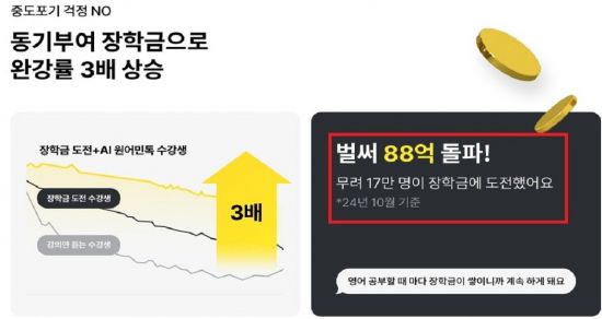 공정위 '야나두 장학금 허위·과장' 과태료 500만원