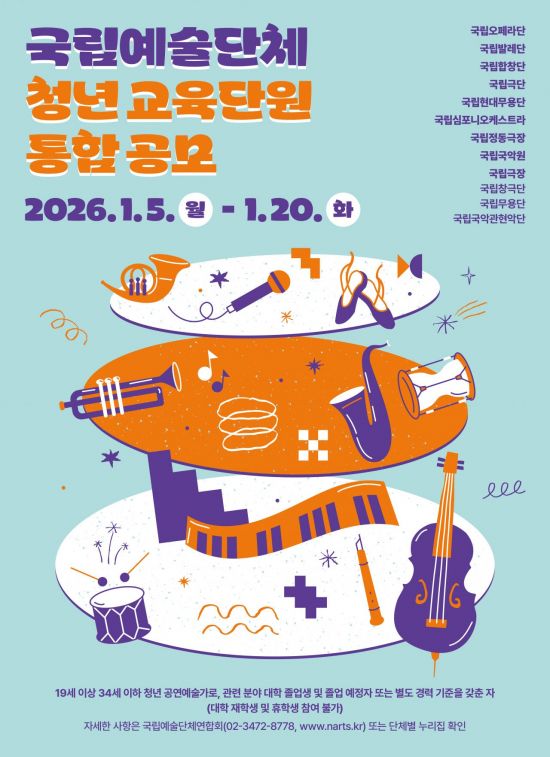 문체부 국립예술단체 청년 교육단원 515명 공모