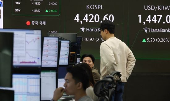 [포토] 코스피 장중 4420선 돌파 사상 최고치