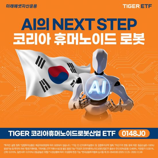 TIGER 코리아휴머노이드로봇산업 ETF, 상장