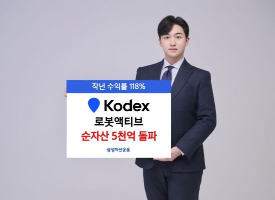 KODEX 로봇액티브 ETF, 순자산 5000억 돌파