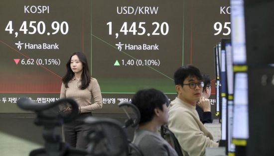 [포토] 코스피, 차익 매물에 하락 출발