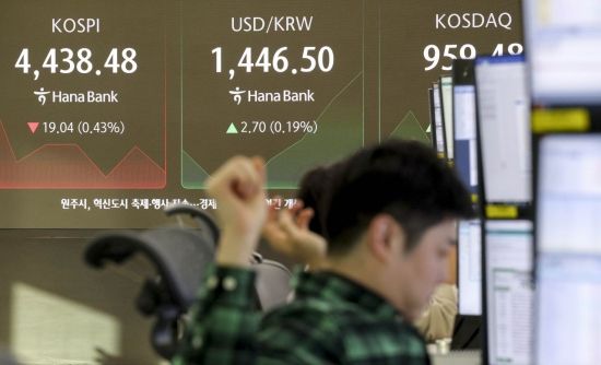 [포토] 숨고르기 나선 코스피