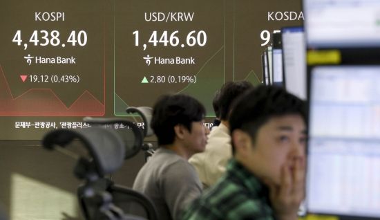 원화 약세 장기화…2008년 이후 최장 하락 흐름