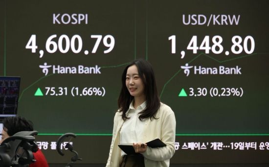 [포토] 코스피 상승 출발