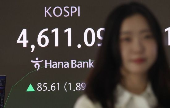 [포토] 2% 가까이 급등한 코스피