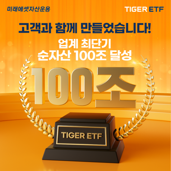 TIGER ETF, 출시 20년 만에 순자산 100조 돌파…'업계 최단 기록'