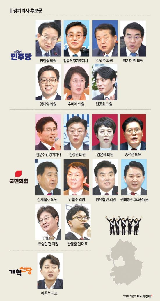 [6·3지방선거]③'경기지사' 與 김동연 맞서 후보군 각축…野 유승민 출마 변수