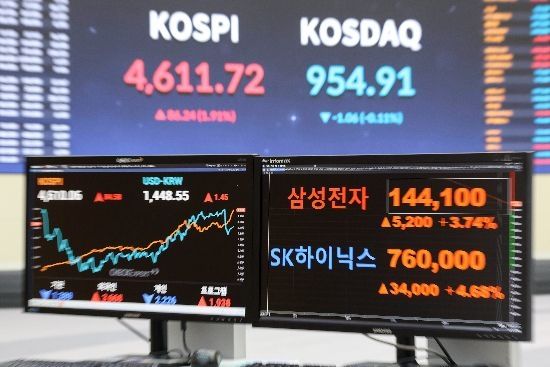 "망설일 시간에 사"…역대급 빚투, 3조원어치 삼성전자 쓸어담은 개미들