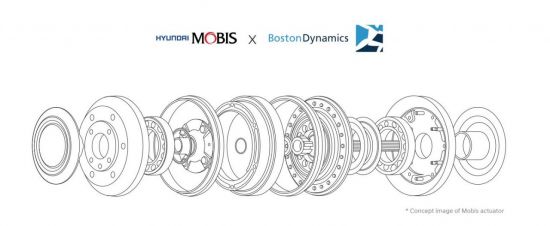 [CES 2026]현대모비스, 보스턴다이나믹스·퀄컴 맞손…로봇·SDV 공략