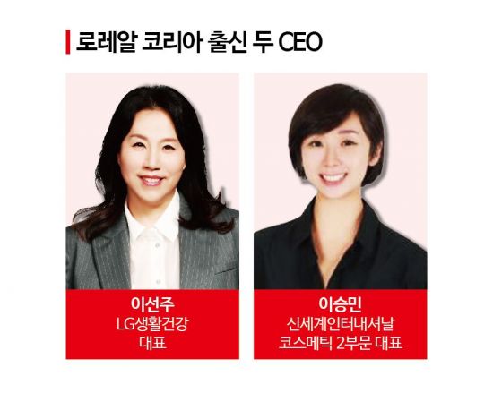 LG생건 vs 신세계인터…로레알 출신 女 CEO '맞대결'