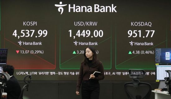 [포토] 오늘 코스피는?