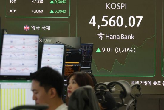 [포토] 등락 거듭하는 코스피