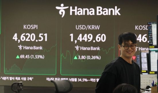 [포토] 끝없이 치솟는 코스피