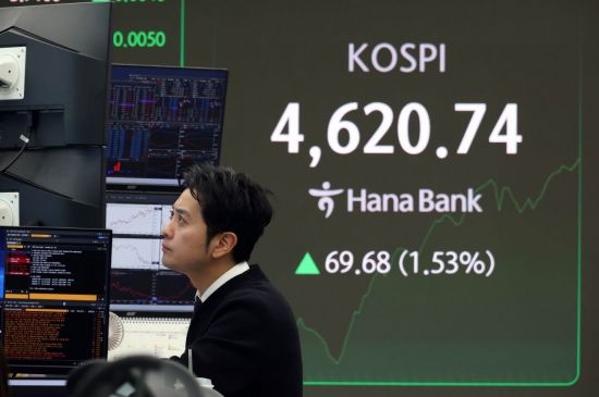 [포토] 사상최고치 경신한 코스피