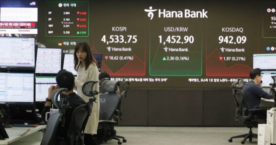 [포토] 원/달러 환율 상승, 코스피 하락 출발