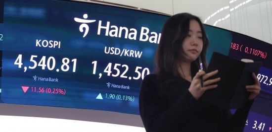 [포토] 코스피 소폭 하락 출발