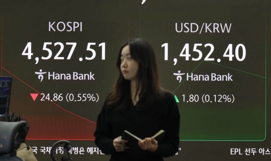 [포토] 소폭 하락 출발한 코스피