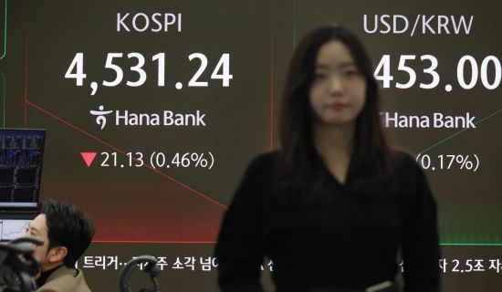 [포토] 코스피 하락 출발