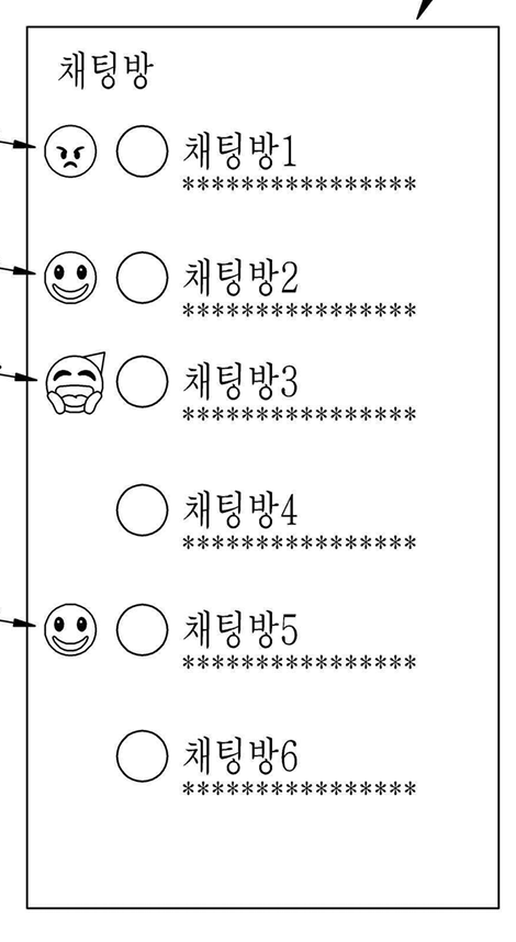 "채팅방 분위기, 이모티콘으로 파악"…서비스 개발 중인 카카오