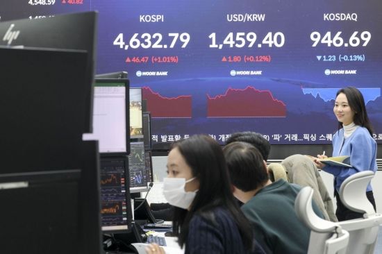 [포토] 사상 최고치 재경신한 코스피