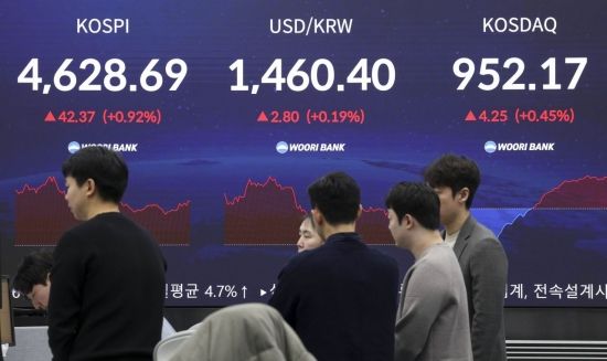 [포토] 5천 포인트로 향하는 코스피