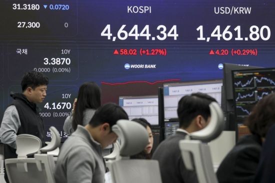 [포토] 상승 출발한 코스피