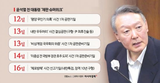 윤석열, 운명의 일주일…내일 '내란 우두머리' 구형·16일 '체포방해' 선고
