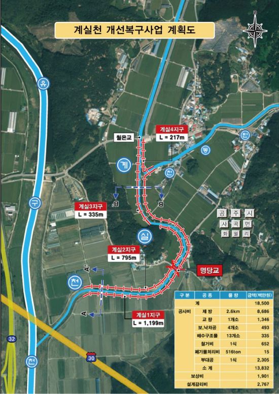 공주시, 계실천 185억 투입…'홍수 막는 11m 확장'