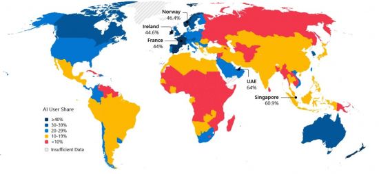 韓 AI 도입률, 1년 만에 7계단 올라 18위…"독보적 성장세"
