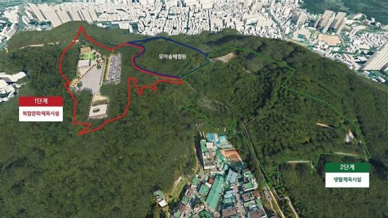 총소리 끊긴 산, 시민 복합문화체육공간 변신한다