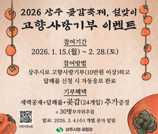 곶감으로 잇는 설 민심…상주시, 기부에 ‘한 상 더’ 차린다